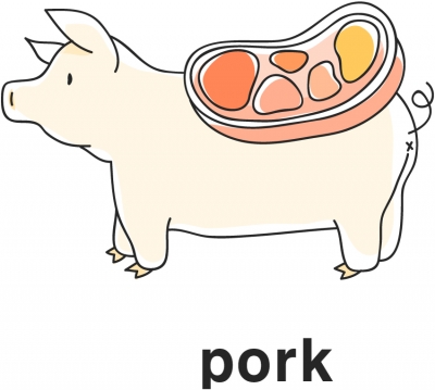 Ŭ���Ͻø� �� �������� �� ��������ũ�� ���Դϴ�.